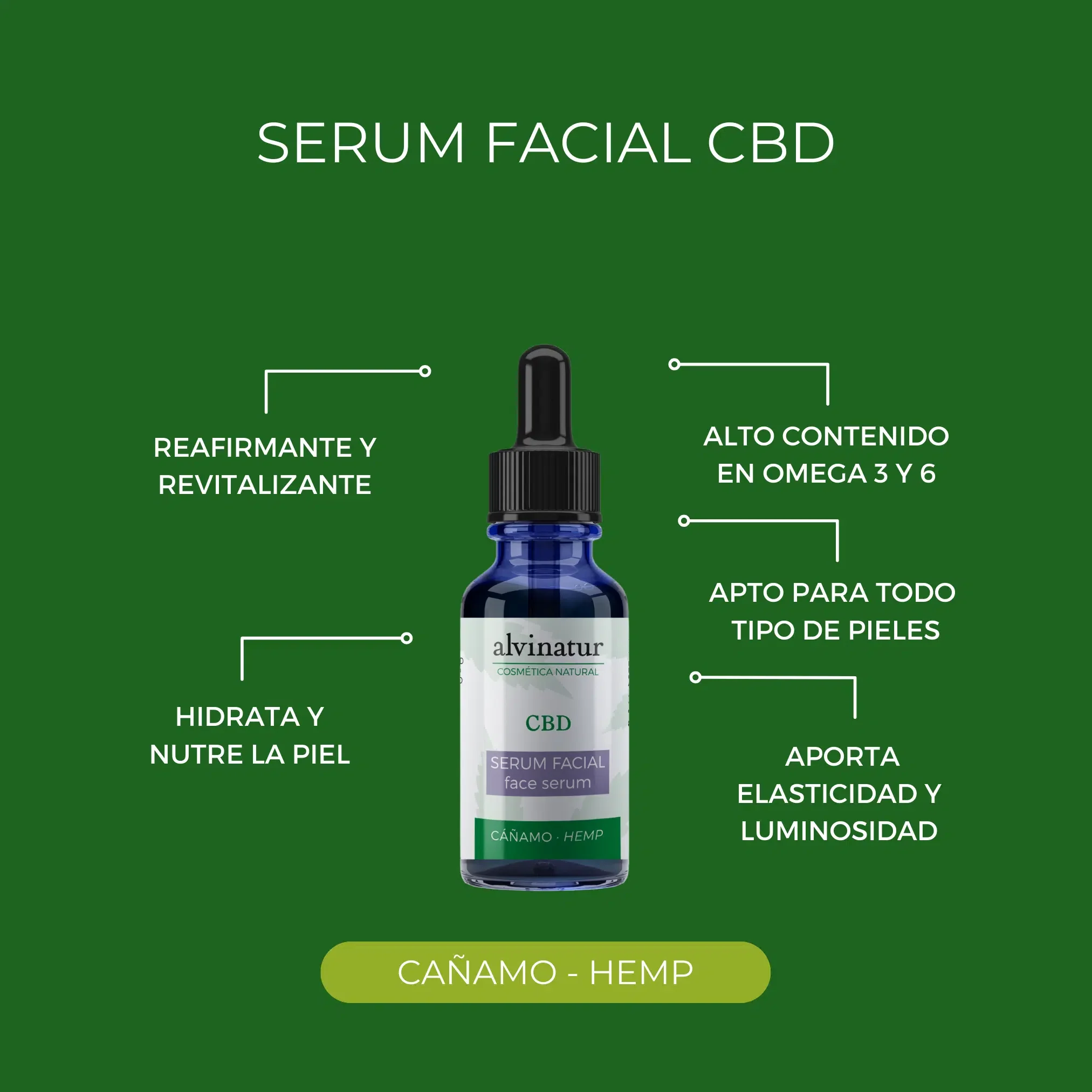 Alvinatur – Sérum Facial CBD 30 Ml – Cuidado Intensivo Del Rostro – Textura Ligera Con Gotero En Envase De Cristal - Image 5