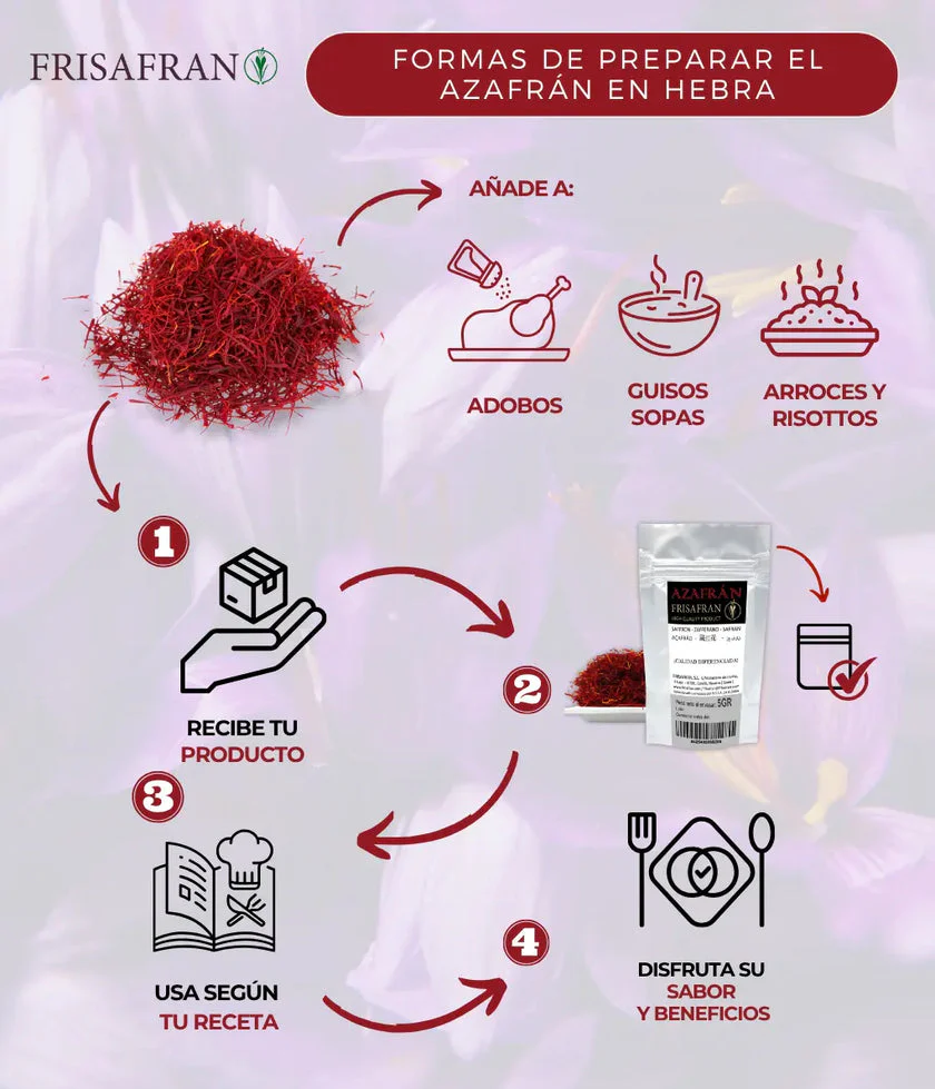 Azafrán En Hebra - Calidad Y Sabor | Frisafran 10 G - Image 2