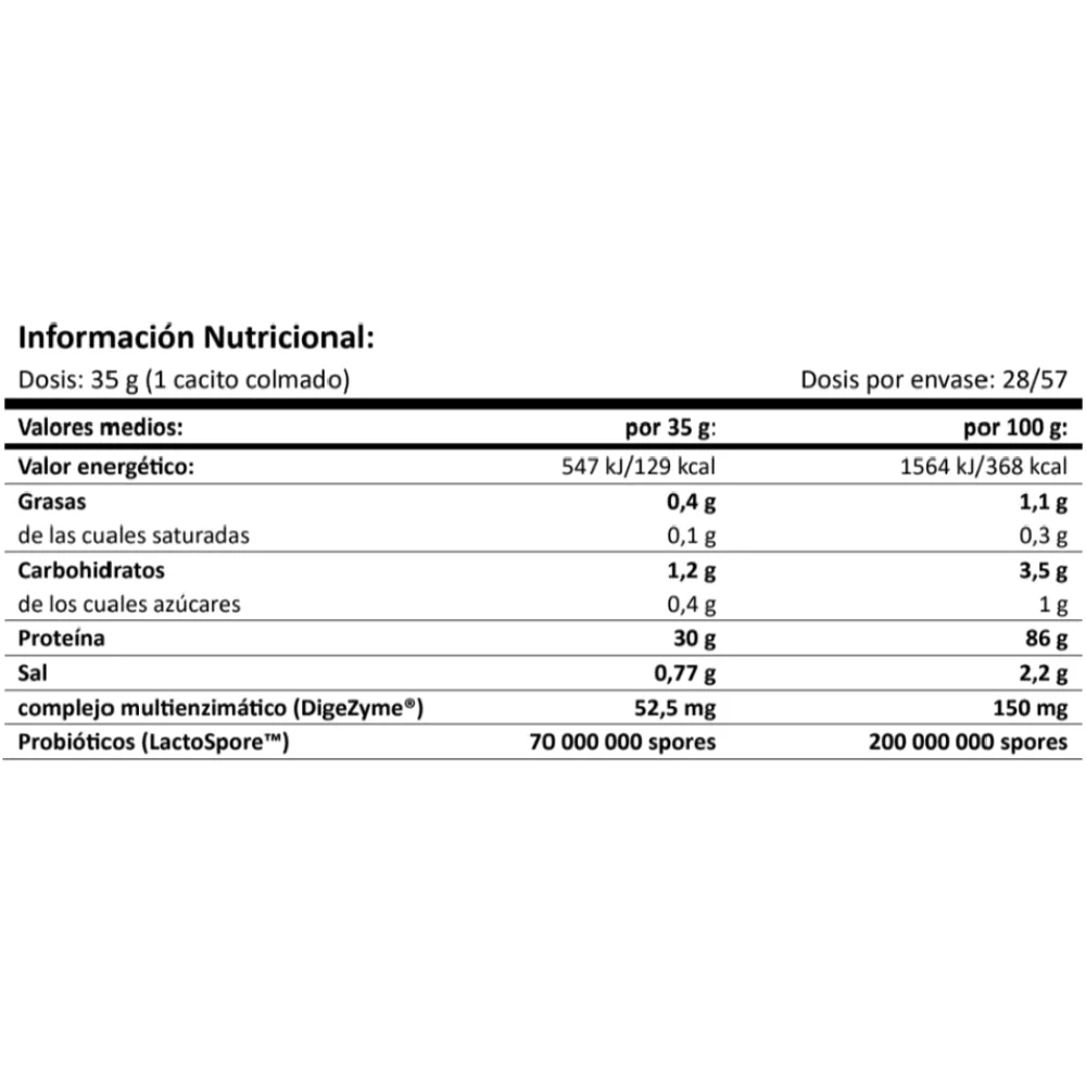 Black Cfm Isolate 2 Kg Fine Iced Coconut - Image 2
