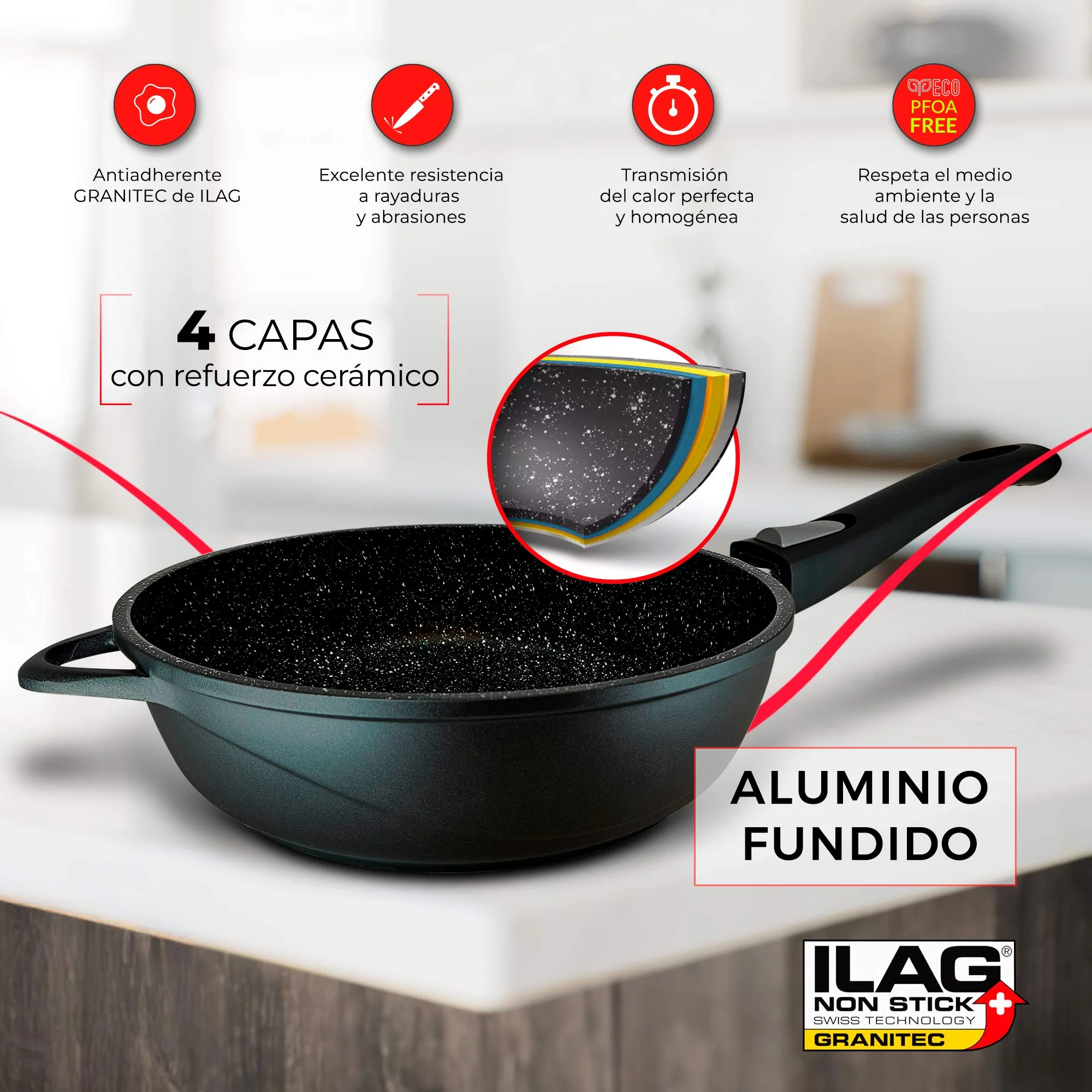Briebe Set 2 Sartenes Inducción Antiadherentes, Mango Extraíble, Hondas, 24/ 28 Cm Sin Pfoa, Tapas, Mgk19s, Negro - Image 3