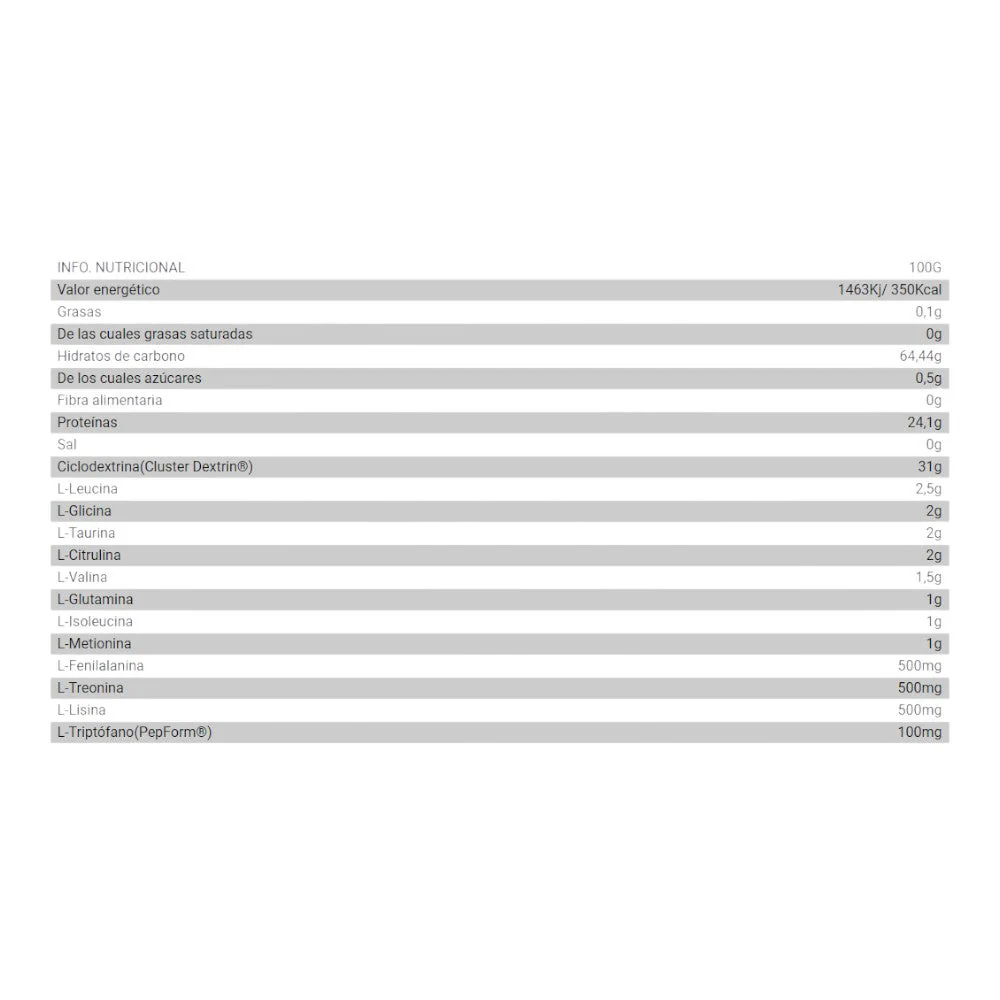 Ciclo Amino Dextrin 1.5 Kg - Image 2