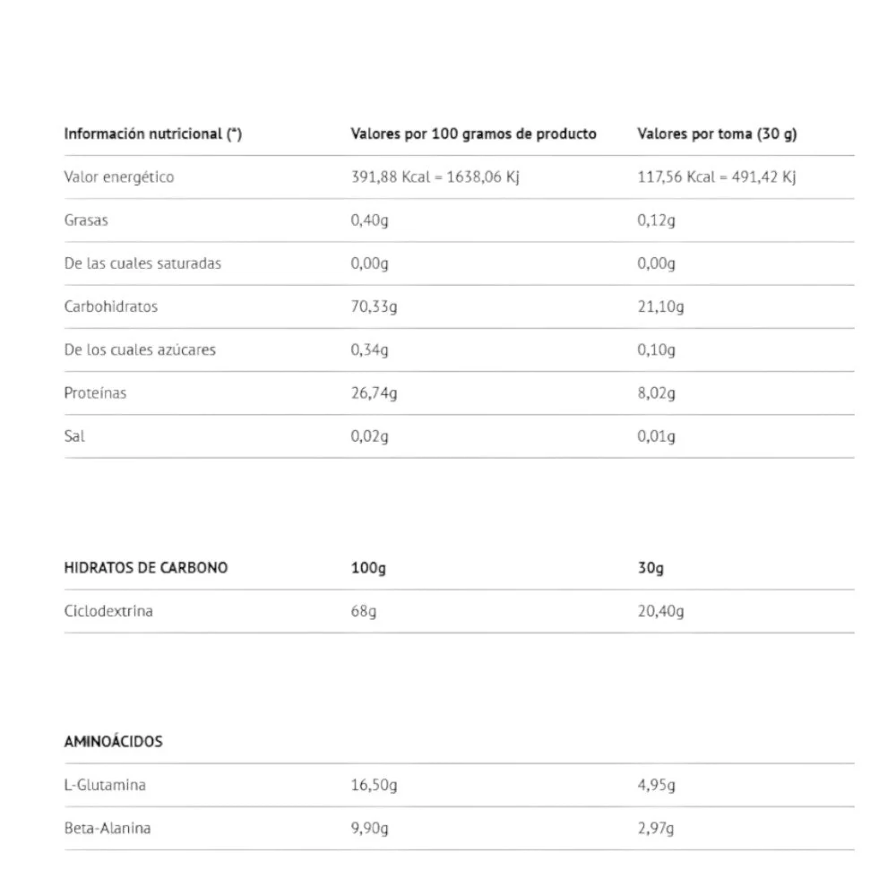 Clusterdextrin + Beta Alanine + Glutamine Clusterdextrin® - Kyowa® 908 Gr Cereza - Image 2