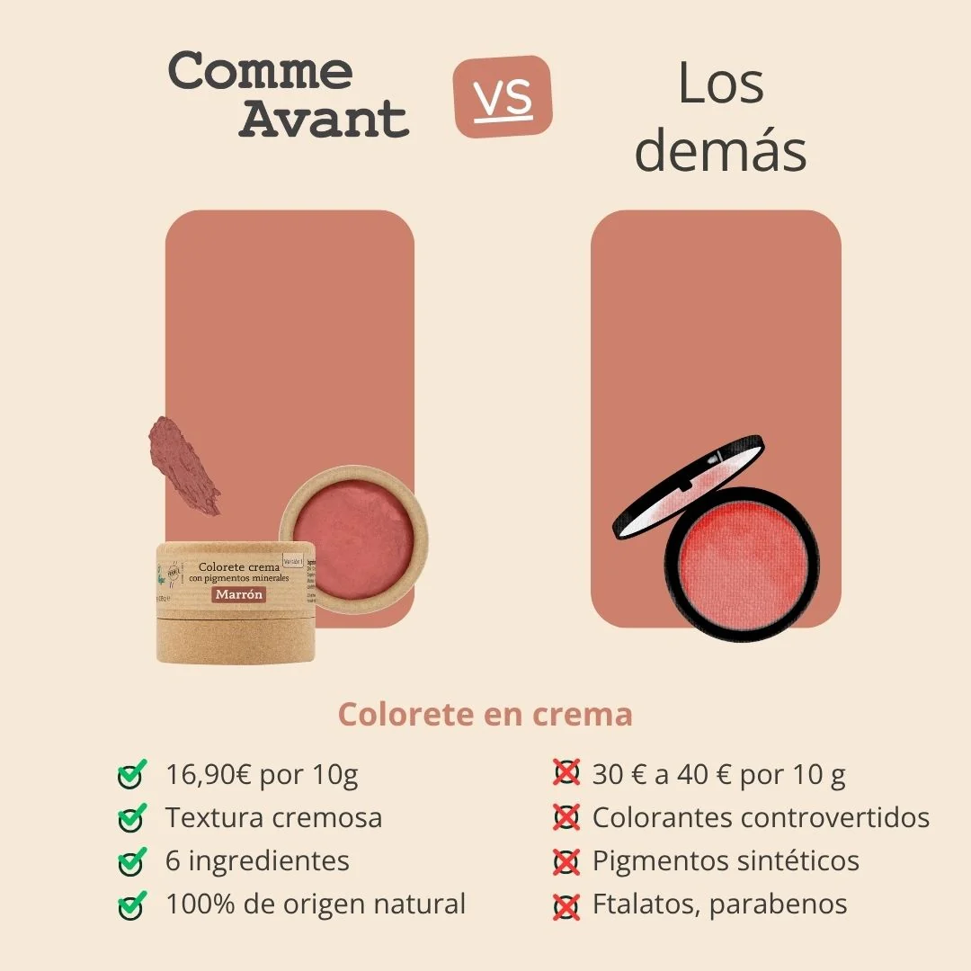 Colorete crema con pigmentos minerales Rose Comme Avant 10 g - Image 3