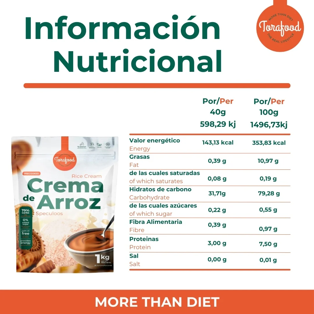 Crema De Arroz Speculoos Torafood 1kg - Image 4