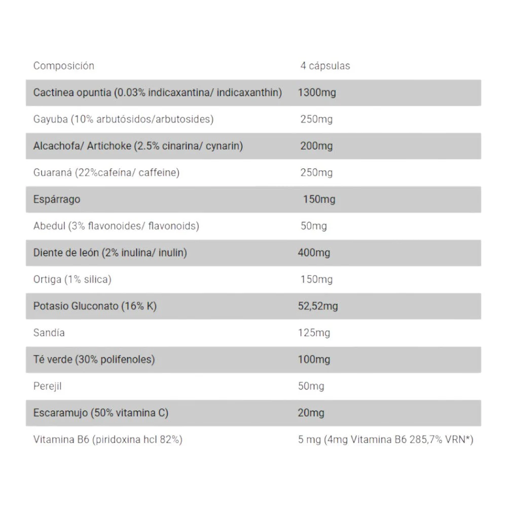 Dry Diuretic 120 Caps - Image 2