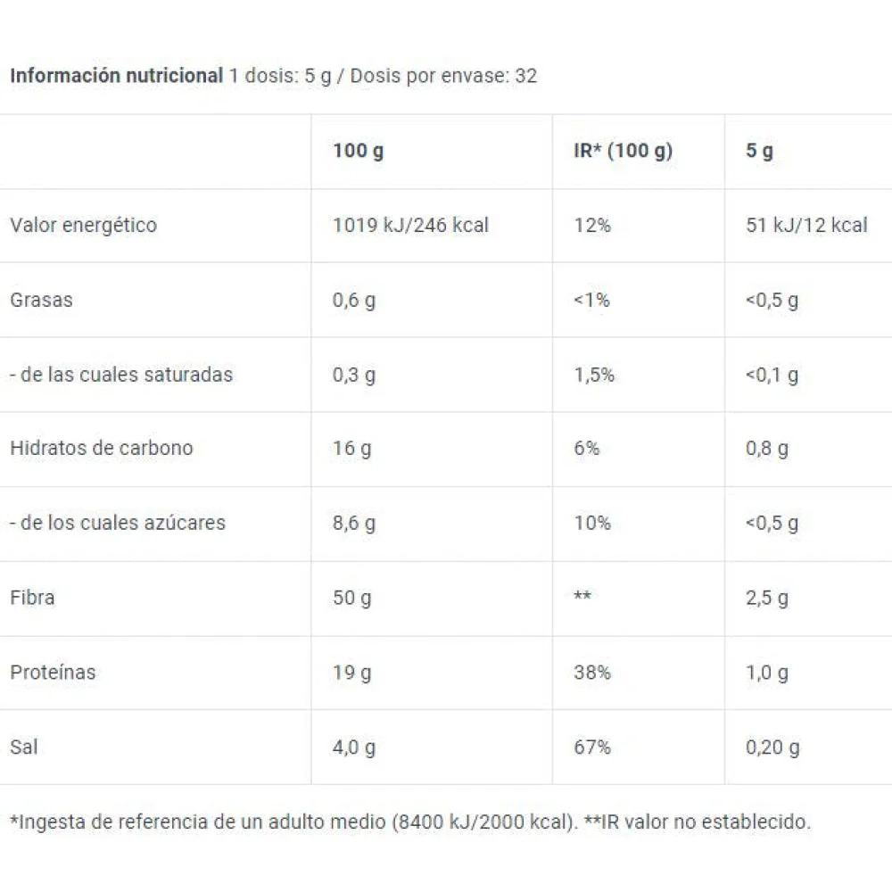 Flavour Power 160 Gr Chocolate Blanco - Coco - Image 2