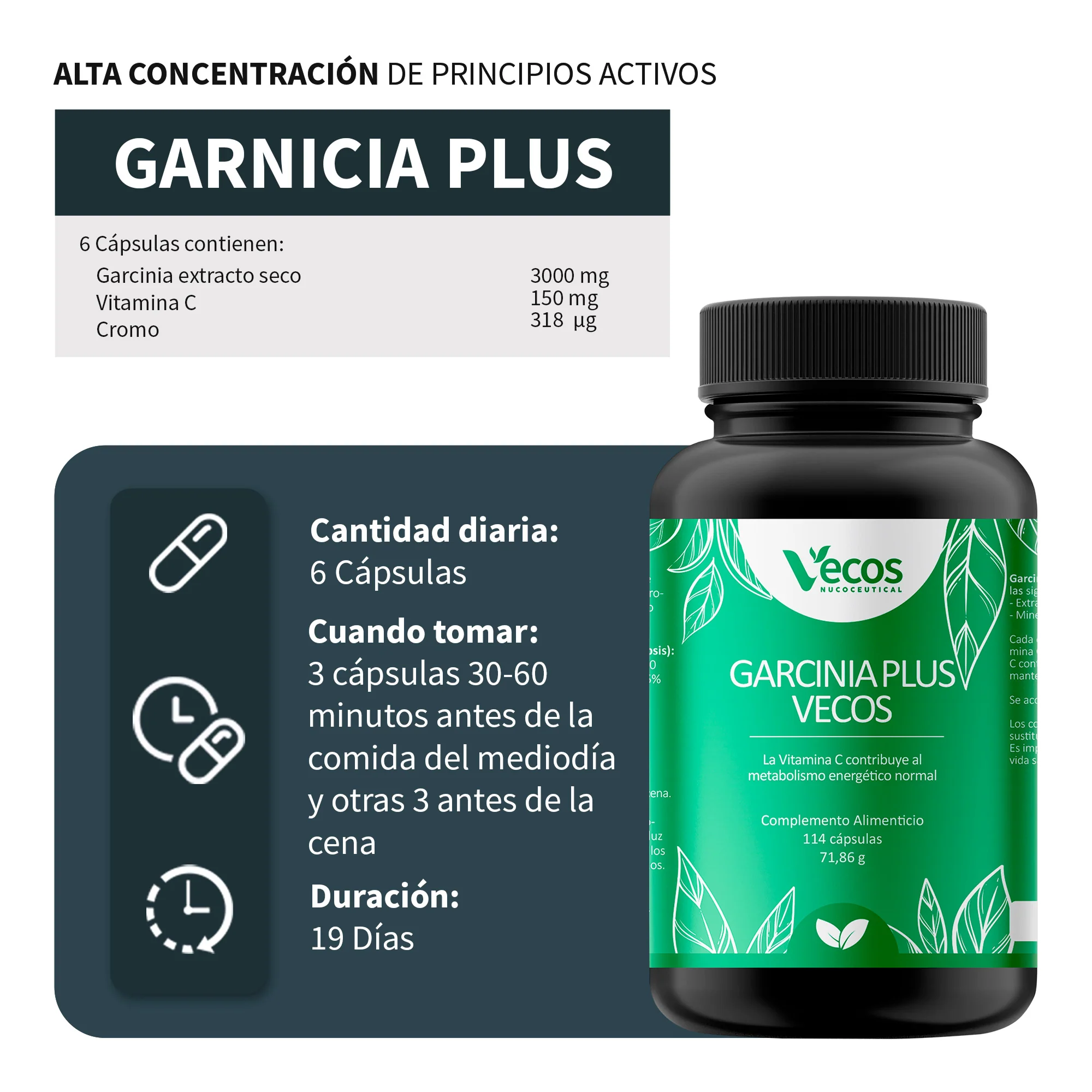 Garcinia Plus Vecos 114 Cápsulas | Control Del Apetito Y Peso | Glucomanano Saciante - Image 3
