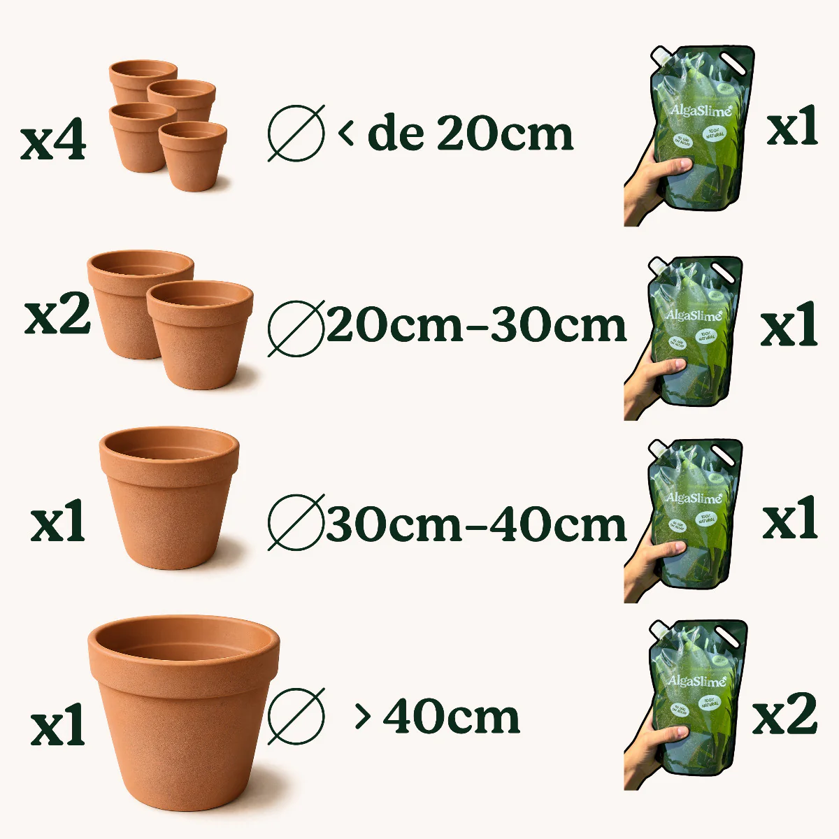 Gel de Riego para Plantas con Microalgas Vivas AlgaSlime 1l - Image 5