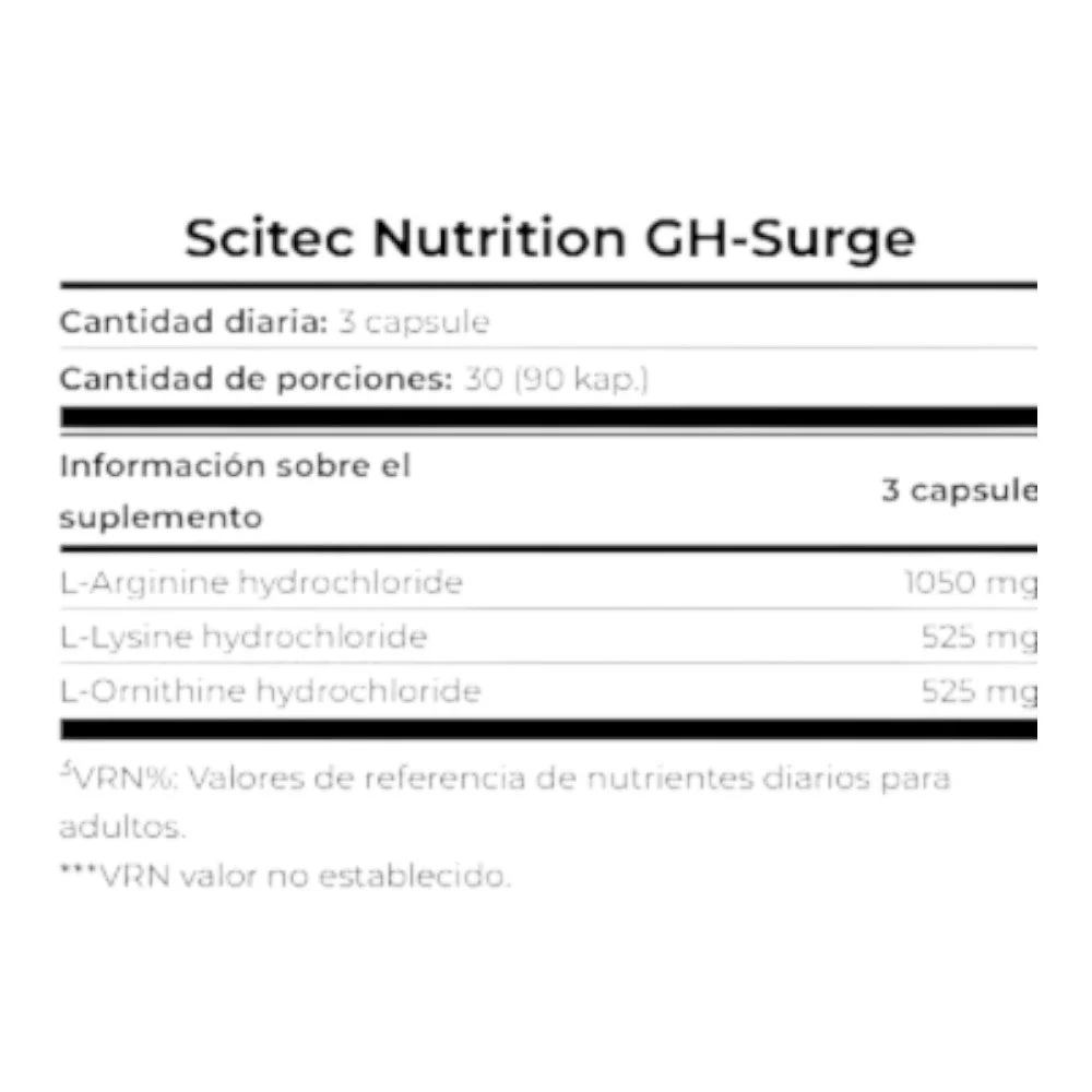 Gh Surge 90 Caps - Image 2