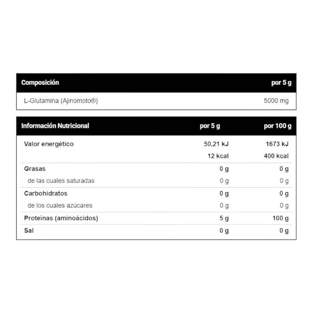 Glutamine 5000 200 Gr - Image 2