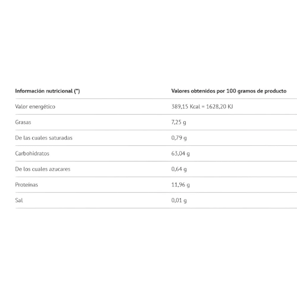 Harina De Avena Integral Micronizada 1 Kg Neutra - Image 3