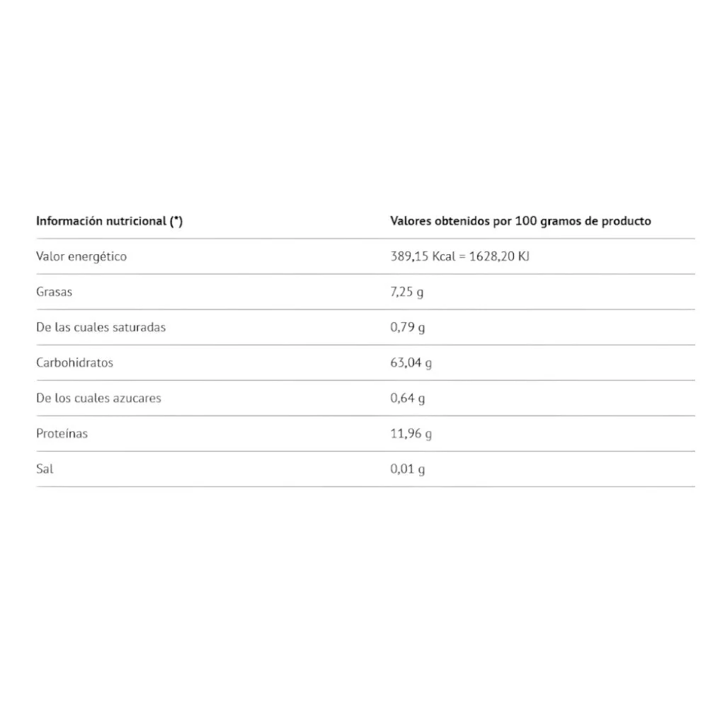 Harina De Avena Integral Micronizada 1.5 Kg Choco - Caramelo - Image 3