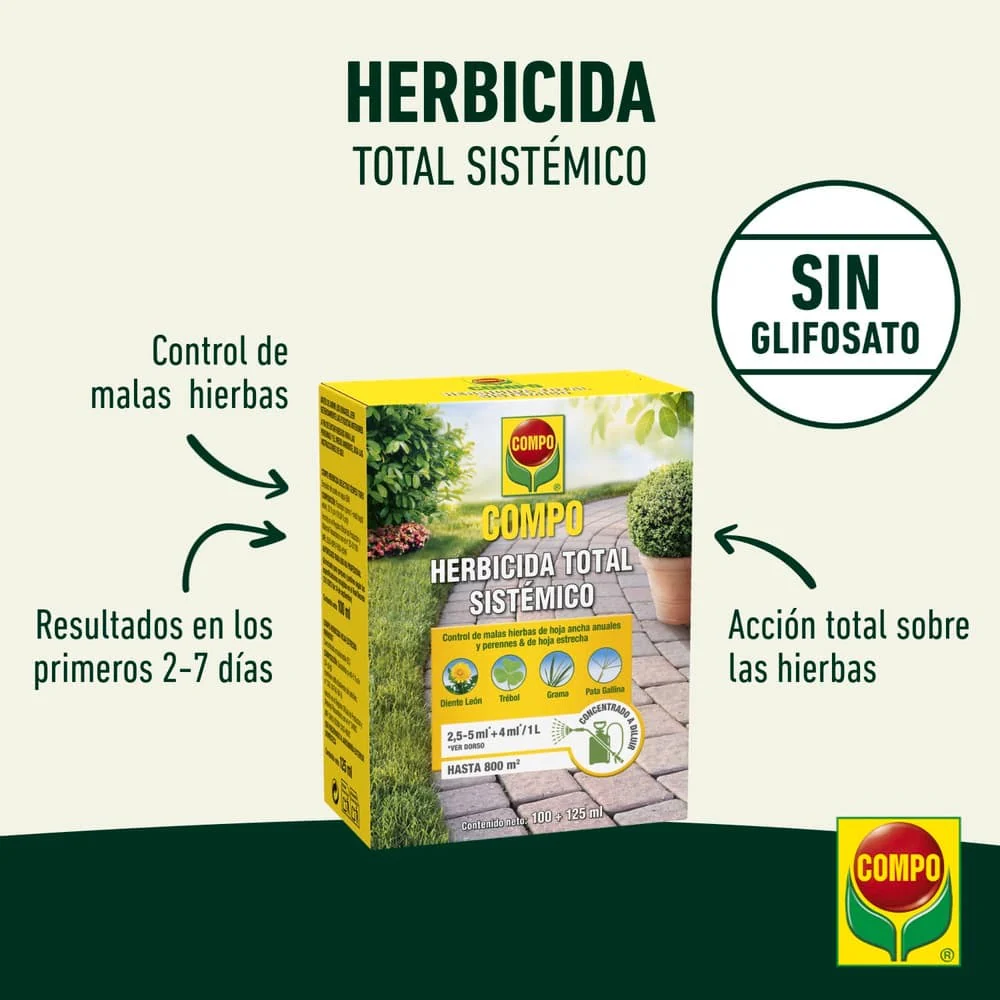 Herbicida total Sistémico Compo 225 ml - Image 3