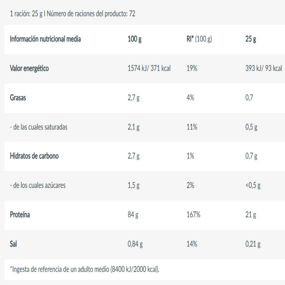 Iso Whey Zero 1816 Gr Pistacho - Image 2