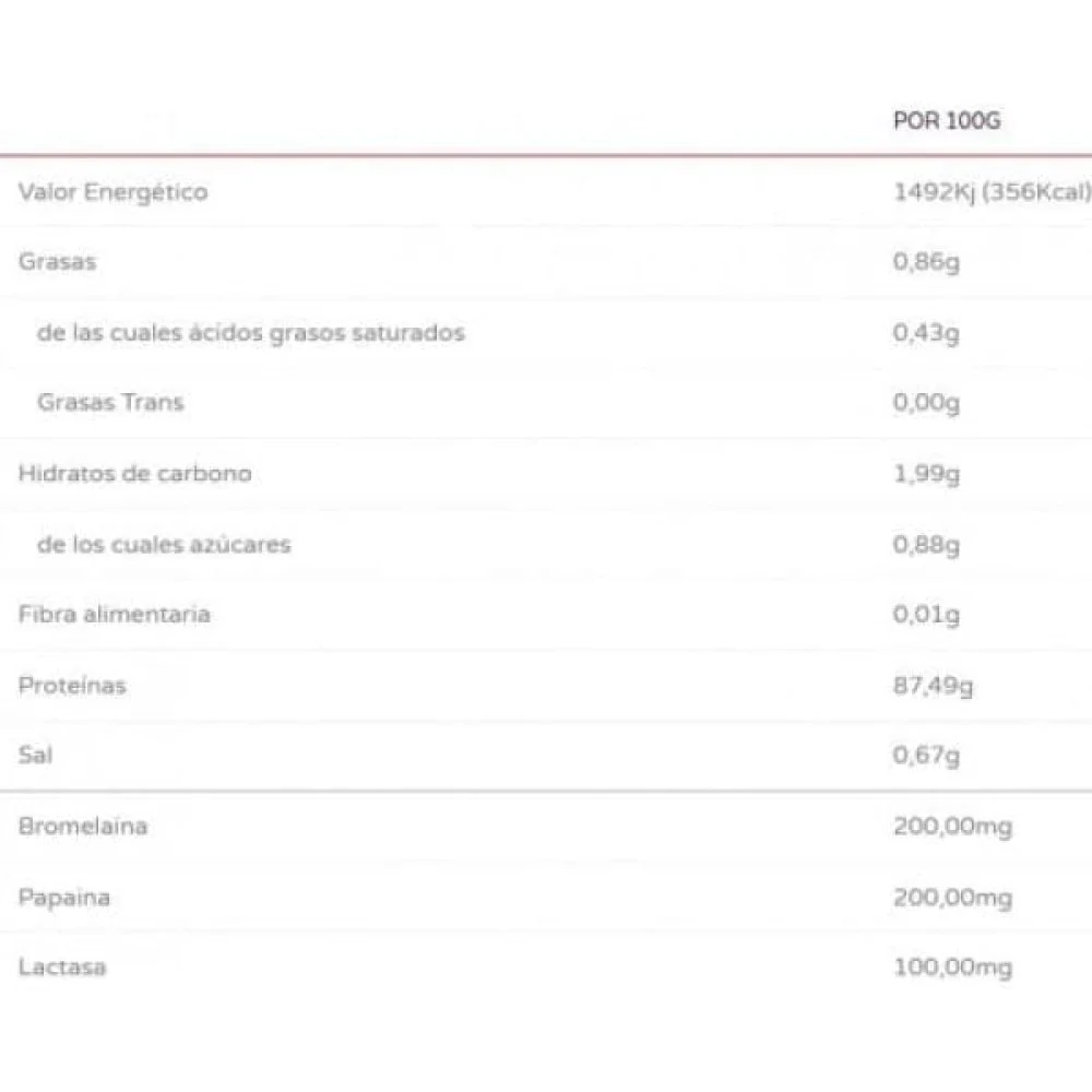 Iso Zero 2 Kg Capuchino - Image 2