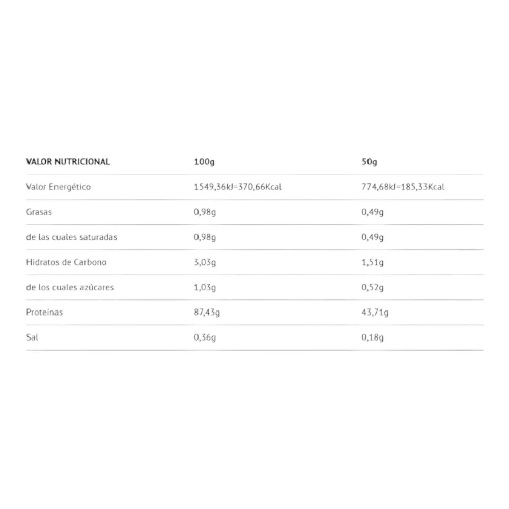 Isolat 2.0 Whey Protein 2 Kg Yogur - Limón - Image 2