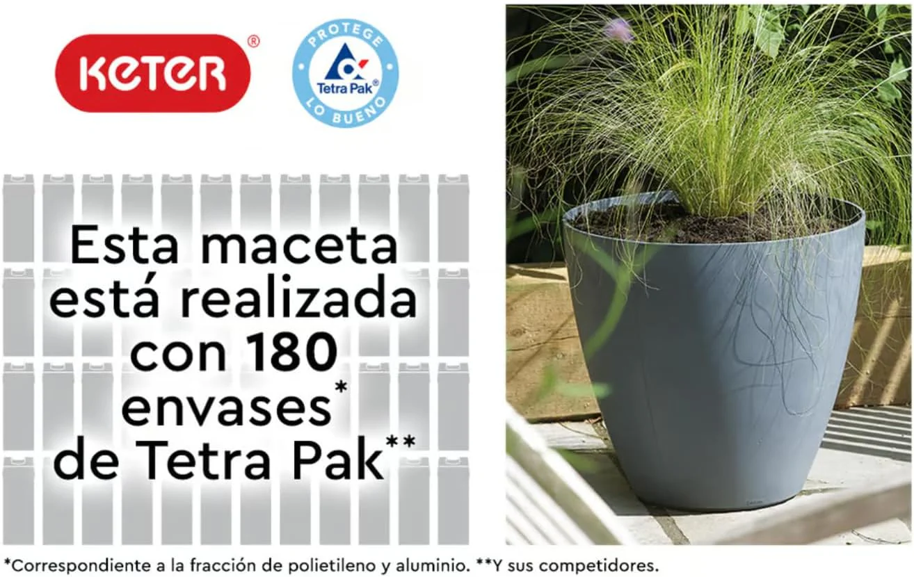 Keter Set 2x Macetero Polyal Betón Redondo 40 Cm Y 30l - Gris - Image 4