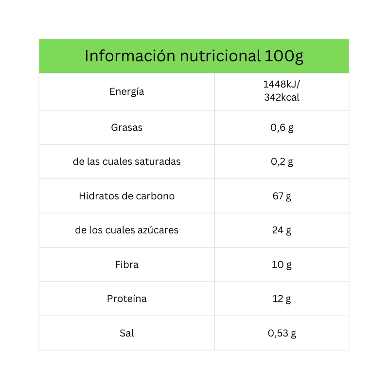 Maca En Polvo Dragon Superfoods 200g Bio - Image 2