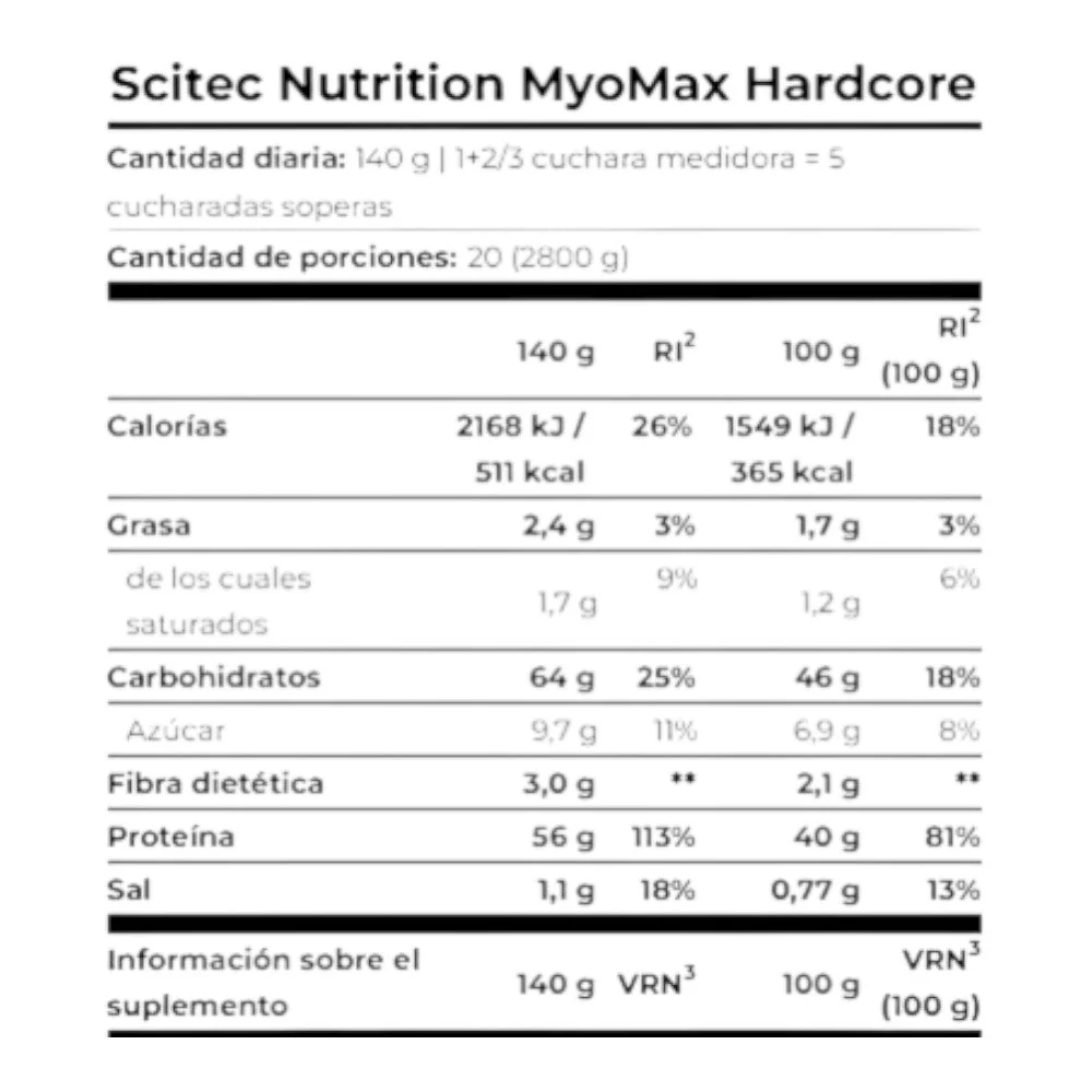 Myomax Hardcore 2800 Gr - Image 2