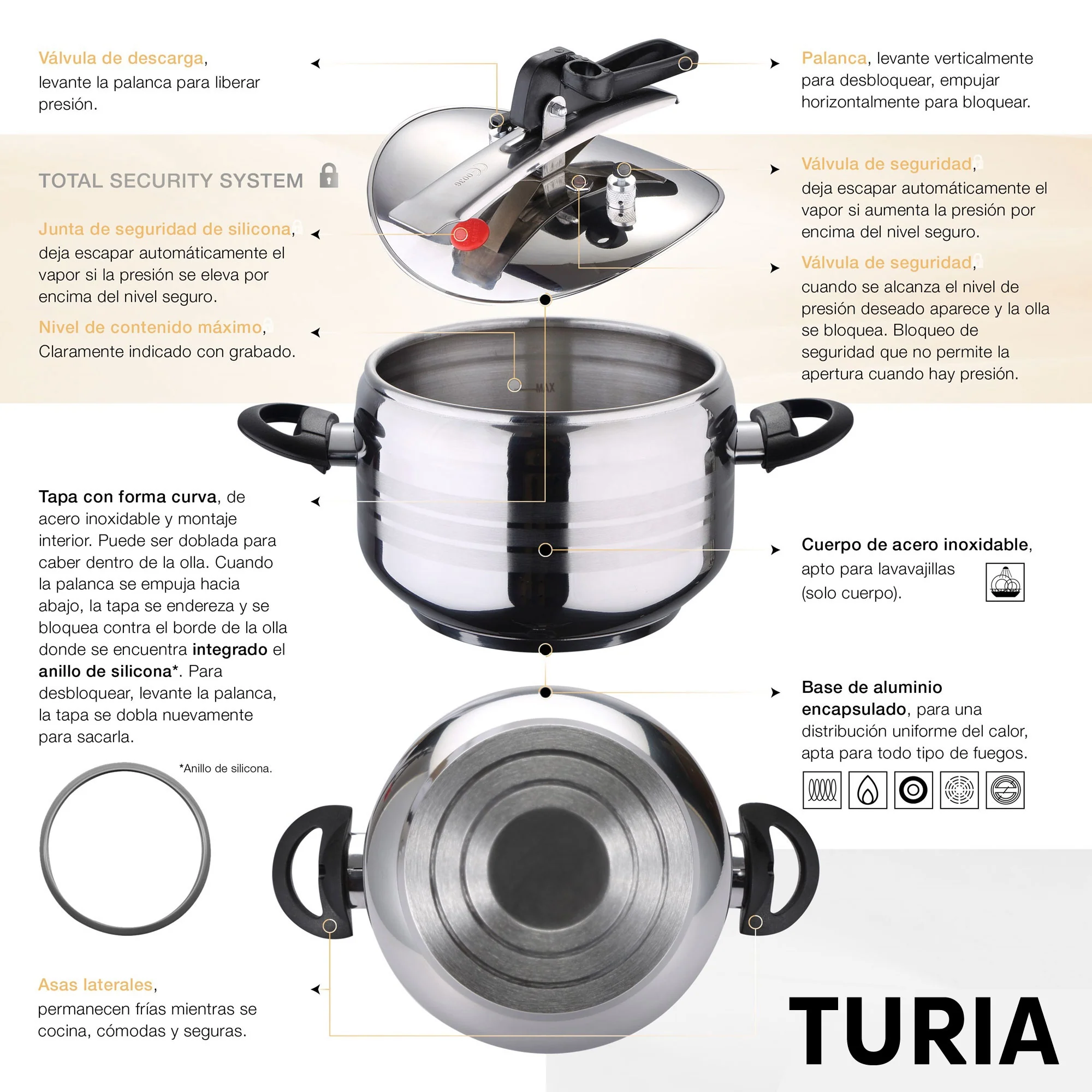 Olla A Presion 3,5l Acero Inoxidable - Image 2