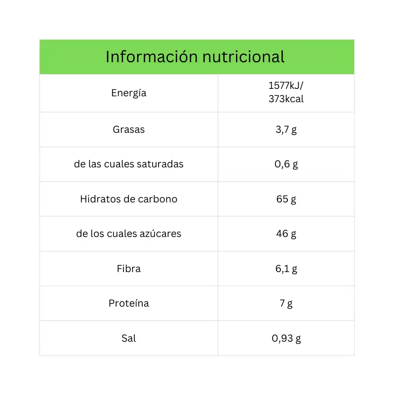 Preparado Para Banana Bread Sin Gluten Bett'r 300g Bio - Image 2