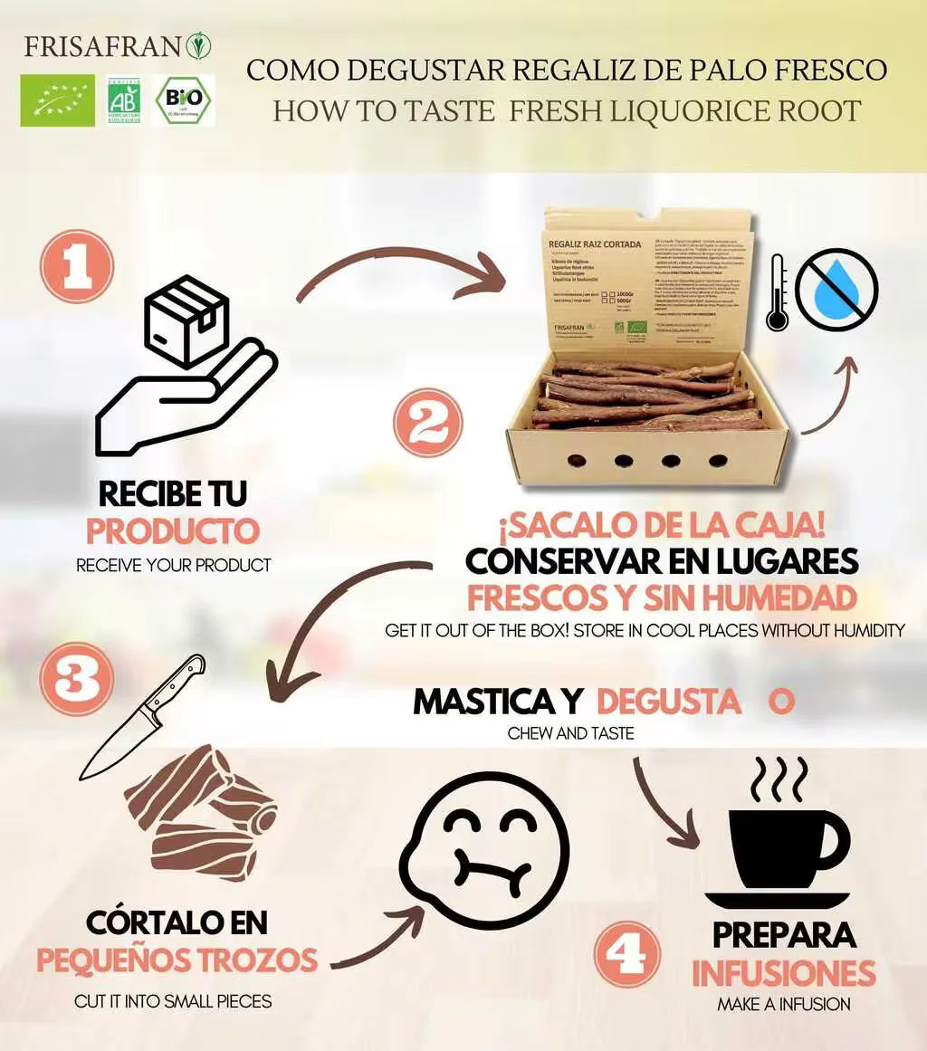 Regaliz De Palo Ecológico Fresco | Frisafran 2 Kg - Image 5