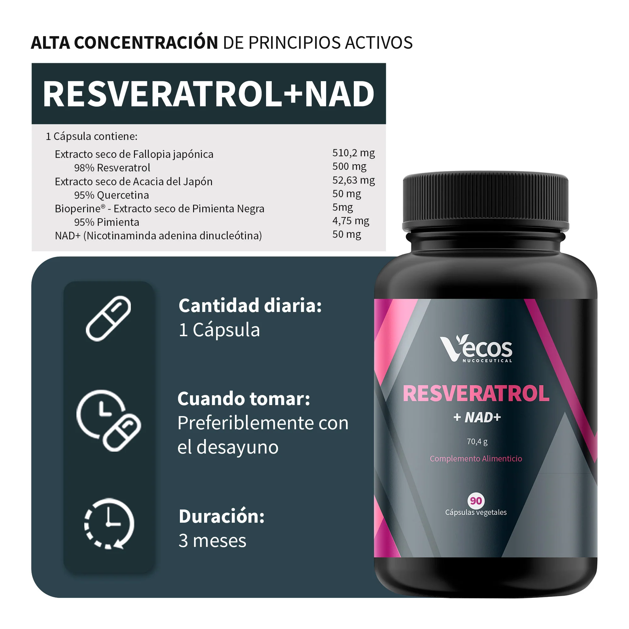 Resveratrol + Nad⁺ Vecos 90 Cápsulas | Antioxidante Y Antienvejecimiento | Resveratrol + Quercetina - Image 3