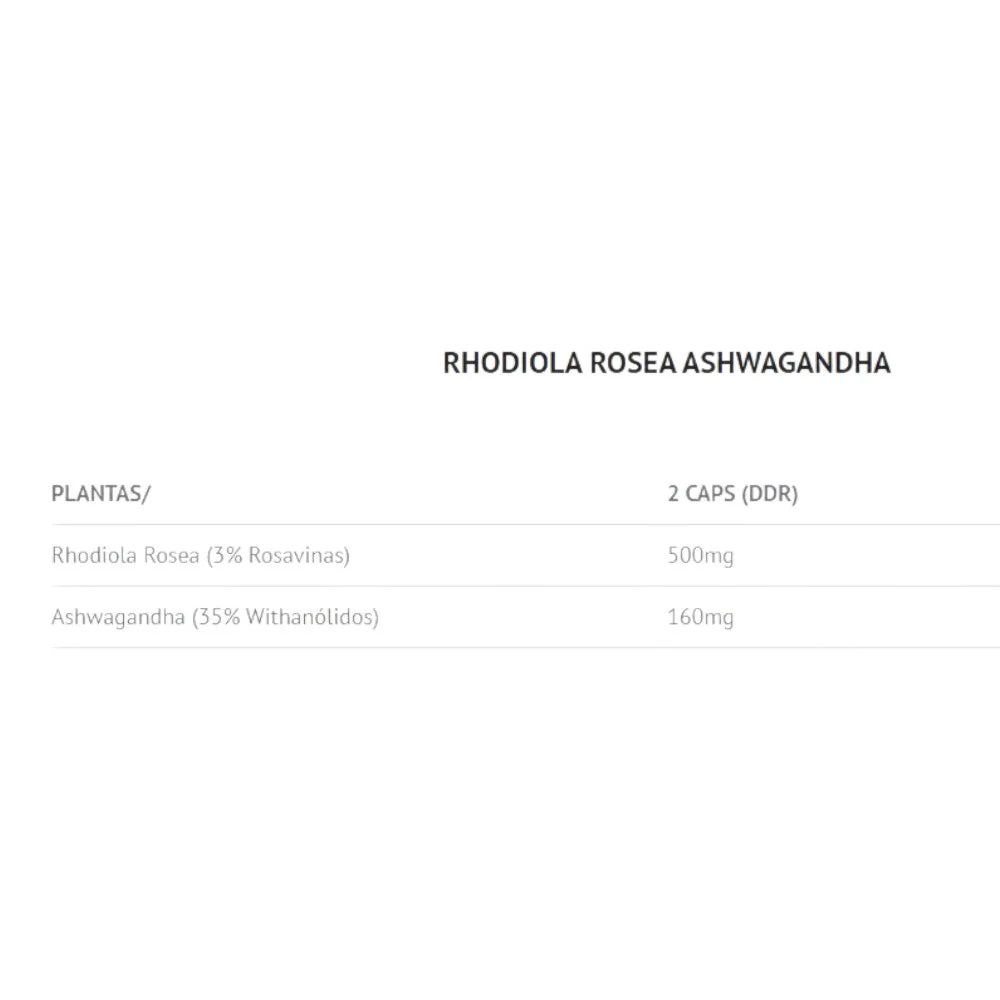 Rhodiola Rosea + Ashwagandha Shoden® 60 Caps - Image 2