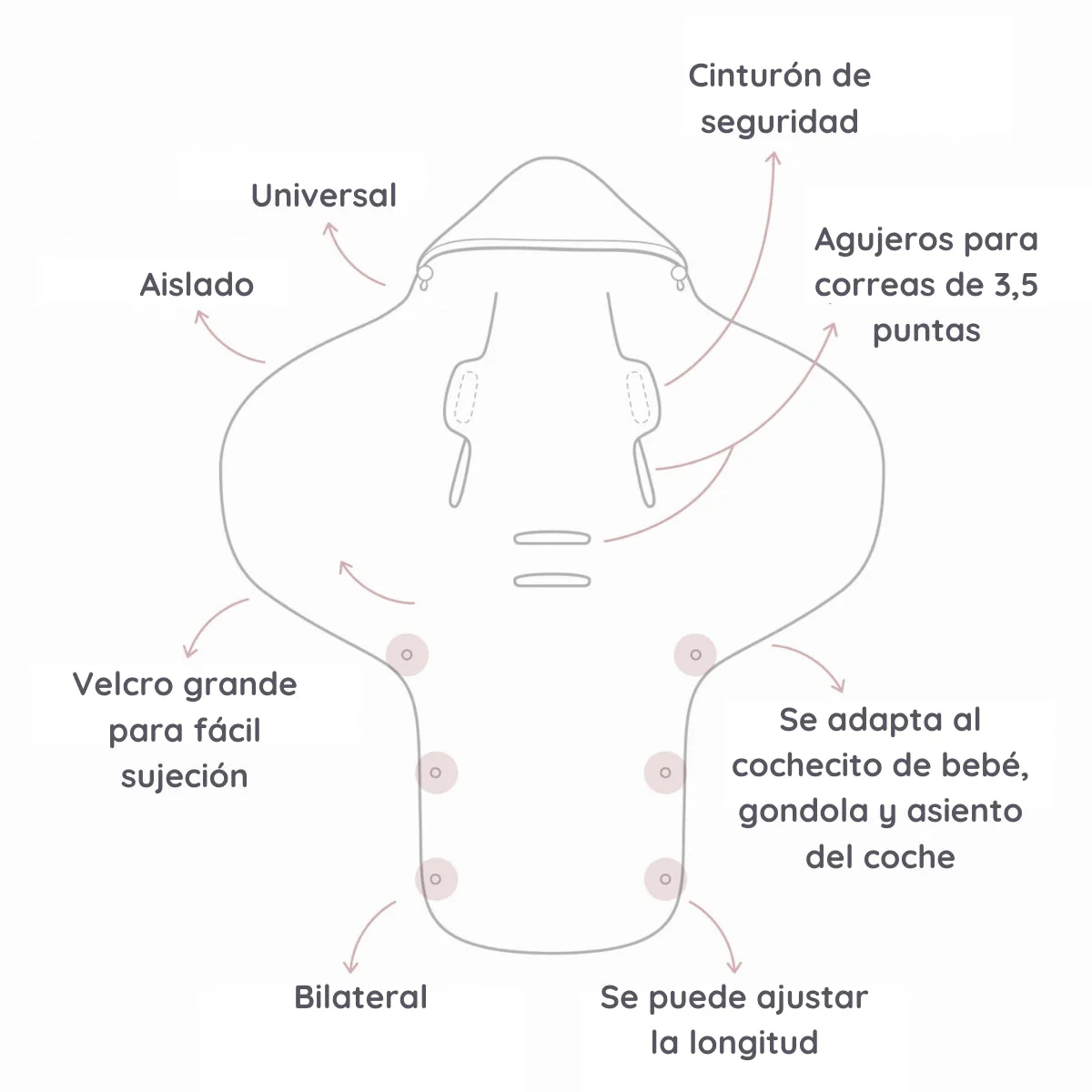 Saco Para Grupo 0 Unviersal Invierno Royal Baby Denim - Image 6