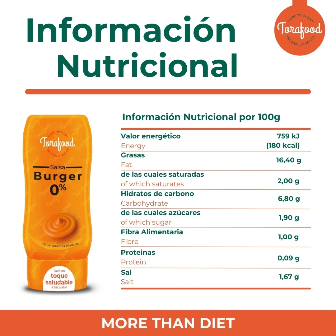 Salsa Zero Burguer Torafood 330ml - Image 5