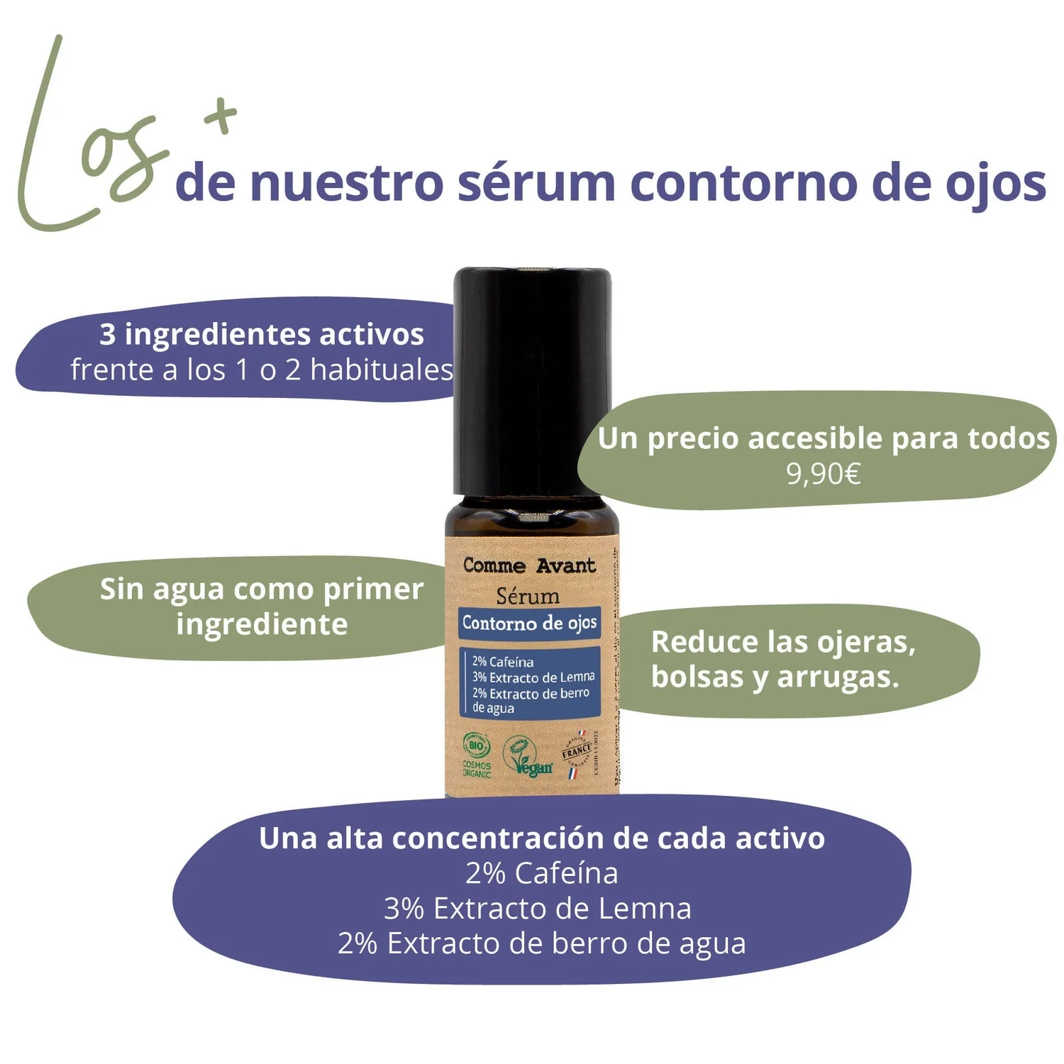 Sérum Contorno de Ojos Comme Avant 10 ml - Image 5