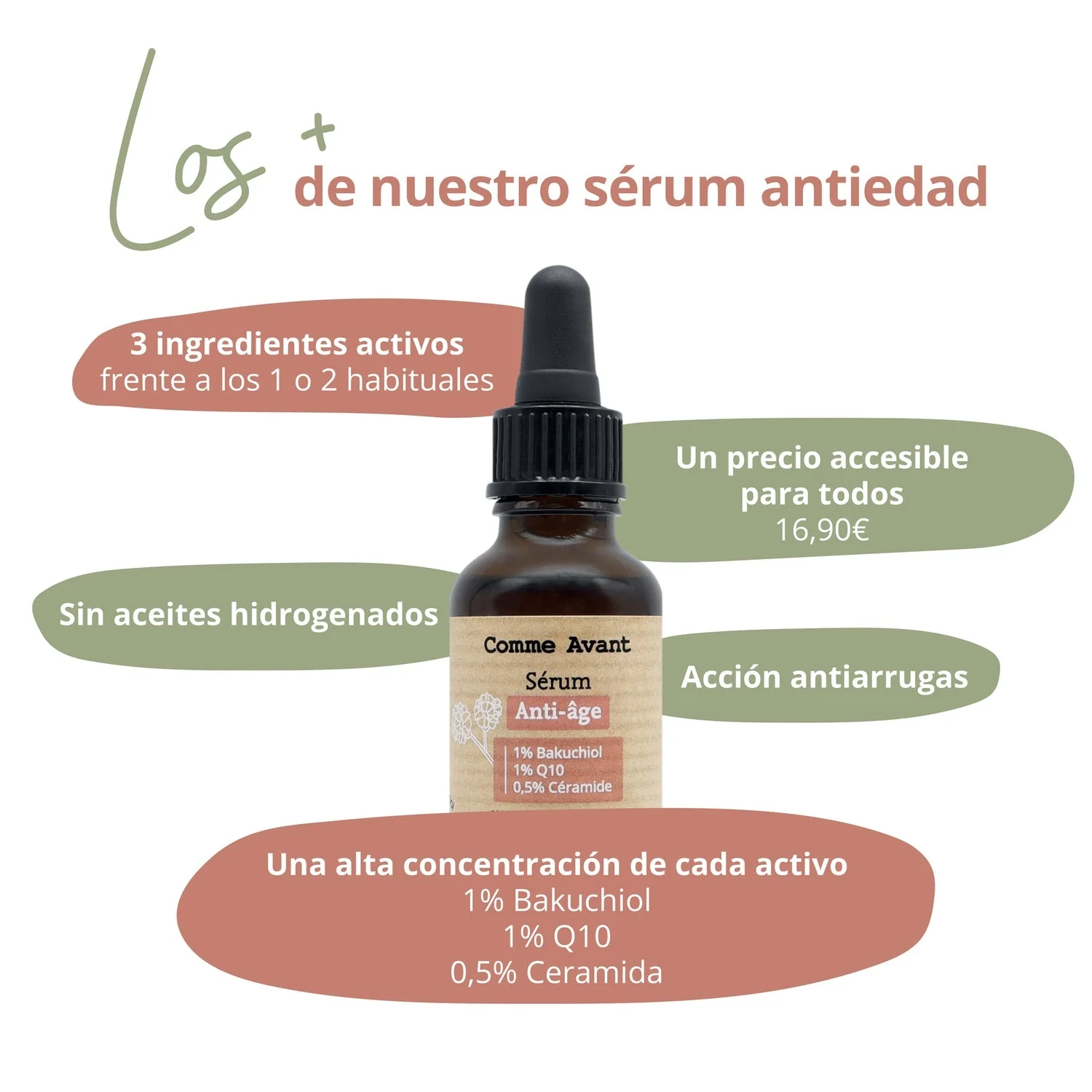 Sérum facial antiedad Comme Avant 30 ml - Image 4