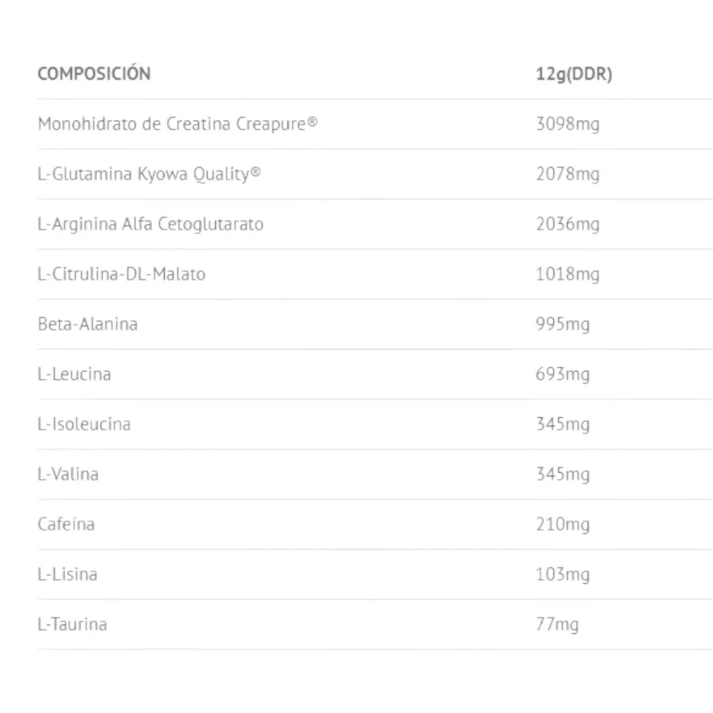 Sfix 2.0 Pre-workout Creapure®-kyowa® 300 Gr Tropical Blue - Image 3