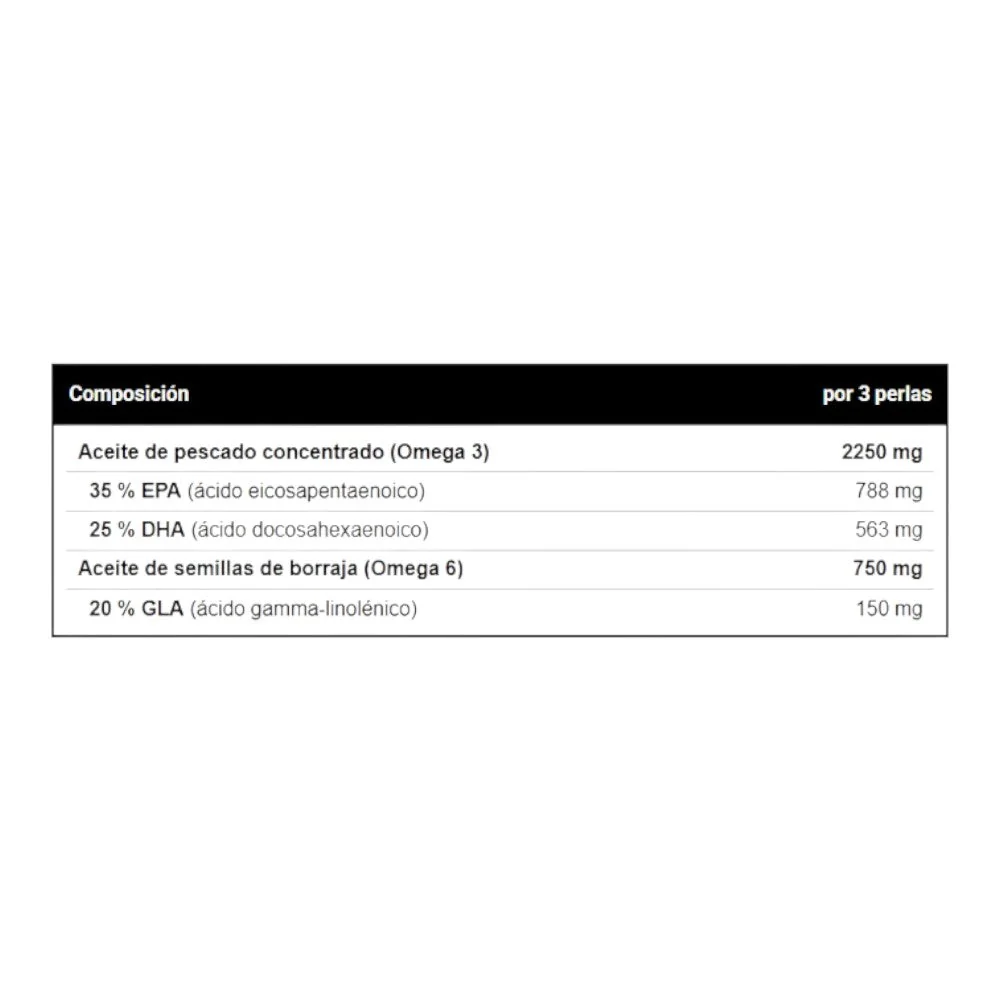 Super Omega 3-6 90 Perlas - Image 2