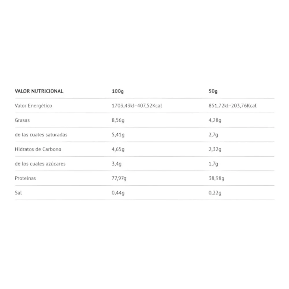 Whey Professional 2.0 908 Gr Chocolate Blanco - Canela - Image 2