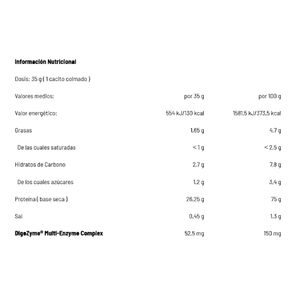 Whey Pure Fusion Natural 700 Gr - Image 2